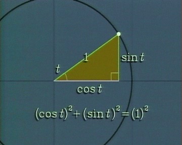 1-06 Sinus et cosinus 2.mp4