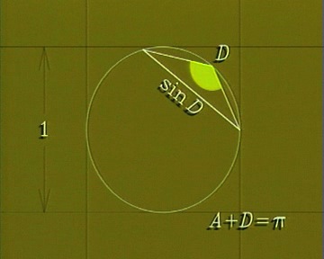 1-07 Sinus et cosinus 3.mp4